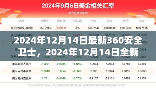 2024年全新升級360安全衛(wèi)士，全方位守護網(wǎng)絡(luò)安全