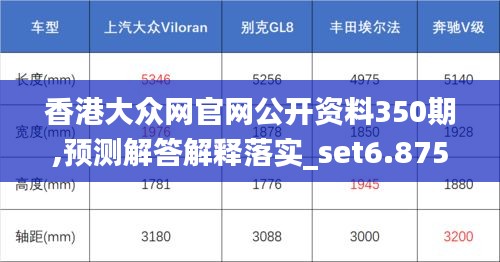 香港大眾網(wǎng)官網(wǎng)公開資料350期,預(yù)測解答解釋落實_set6.875