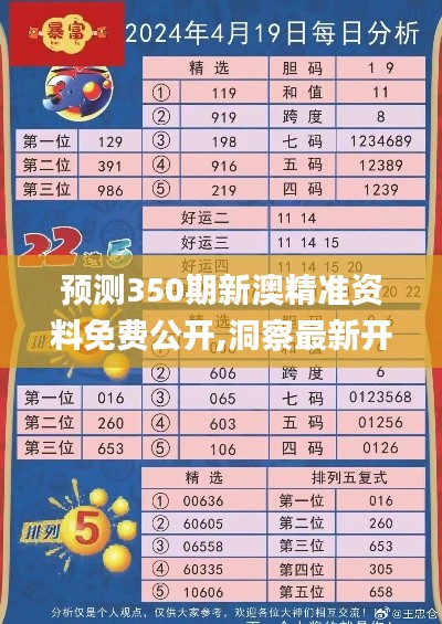 預(yù)測350期新澳精準(zhǔn)資料免費公開,洞察最新開獎趨勢_專業(yè)款6.258