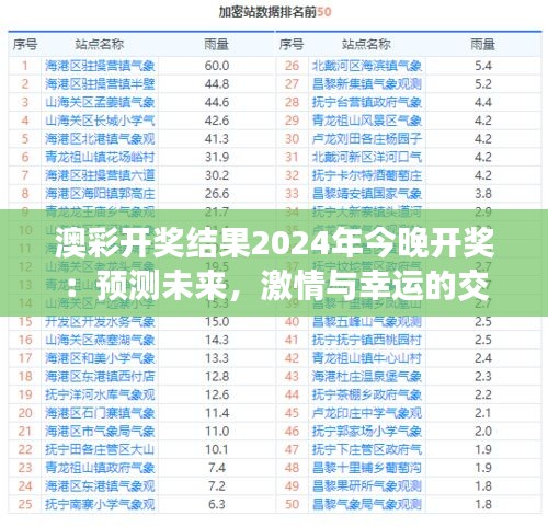 澳彩開獎結果2024年今晚開獎：預測未來，激情與幸運的交匯