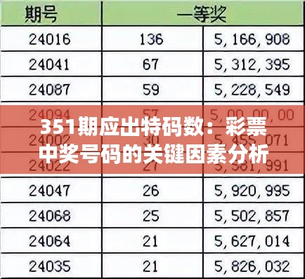 351期應(yīng)出特碼數(shù)：彩票中獎(jiǎng)號(hào)碼的關(guān)鍵因素分析