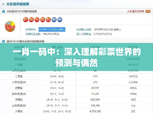 一肖一碼中：深入理解彩票世界的預(yù)測與偶然