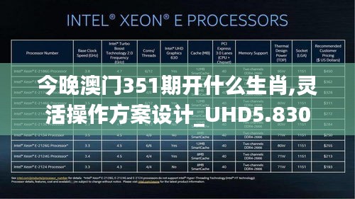 今晚澳門351期開什么生肖,靈活操作方案設(shè)計_UHD5.830