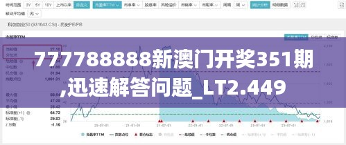 777788888新澳門開獎351期,迅速解答問題_LT2.449