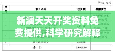 新澳天天開獎資料免費提供,科學(xué)研究解釋定義_CT3.457