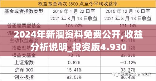2024年新澳資料免費公開,收益分析說明_投資版4.930
