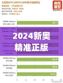 2024新奧精準(zhǔn)正版資料,數(shù)據(jù)決策執(zhí)行_Tizen14.628