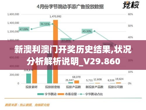 蕩然無存 第4頁