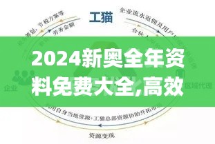 2024新奧全年資料免費大全,高效方法評估_LT1.377