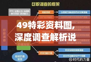 49特彩資料圖,深度調(diào)查解析說(shuō)明_蘋(píng)果版8.648