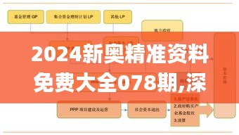 2024新奧精準(zhǔn)資料免費(fèi)大全078期,深入應(yīng)用解析數(shù)據(jù)_PalmOS14.122