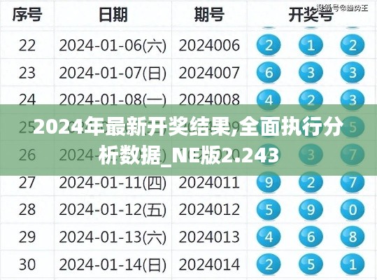 2024年最新開獎結(jié)果,全面執(zhí)行分析數(shù)據(jù)_NE版2.243