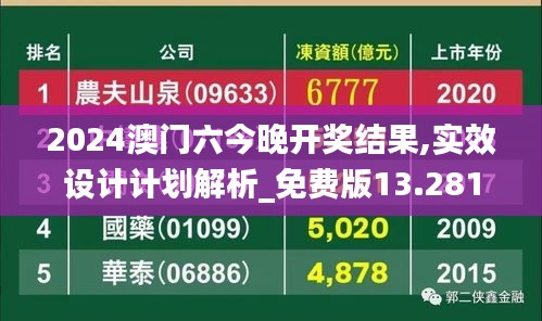 2024澳門(mén)六今晚開(kāi)獎(jiǎng)結(jié)果,實(shí)效設(shè)計(jì)計(jì)劃解析_免費(fèi)版13.281