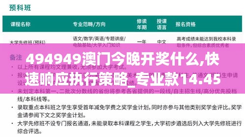494949澳門今晚開獎什么,快速響應(yīng)執(zhí)行策略_專業(yè)款14.451