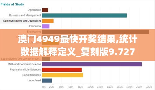 黑天摸地 第3頁