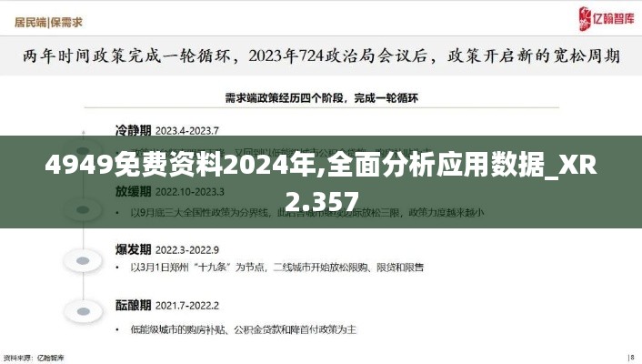 4949免費資料2024年,全面分析應(yīng)用數(shù)據(jù)_XR2.357