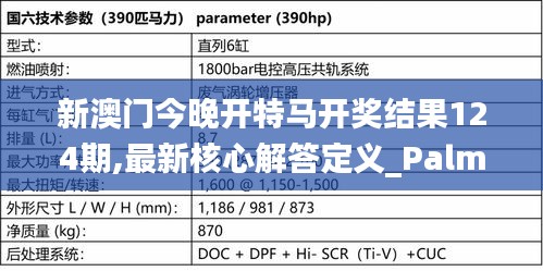新澳門今晚開特馬開獎結果124期,最新核心解答定義_PalmOS13.188