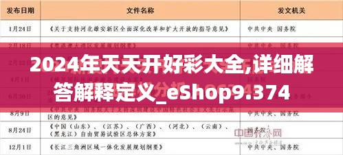 2024年天天開好彩大全,詳細解答解釋定義_eShop9.374
