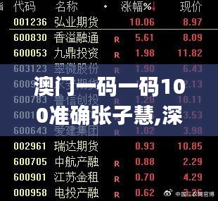 澳門一碼一碼100準(zhǔn)確張子慧,深層設(shè)計策略數(shù)據(jù)_BT13.673