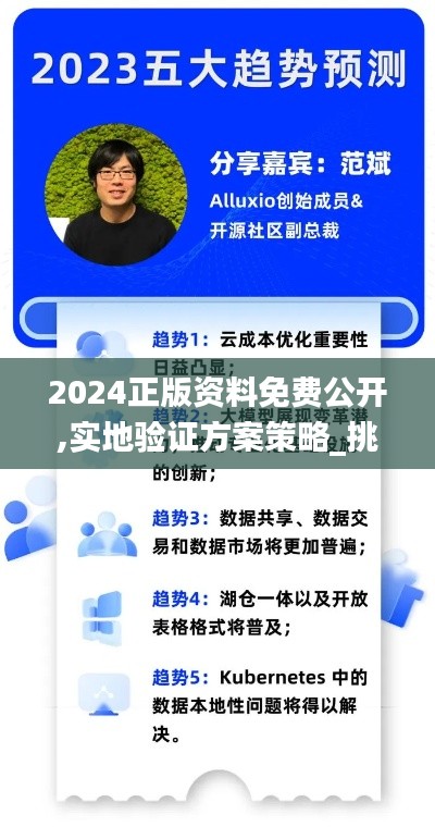2024正版資料免費公開,實地驗證方案策略_挑戰(zhàn)版7.571