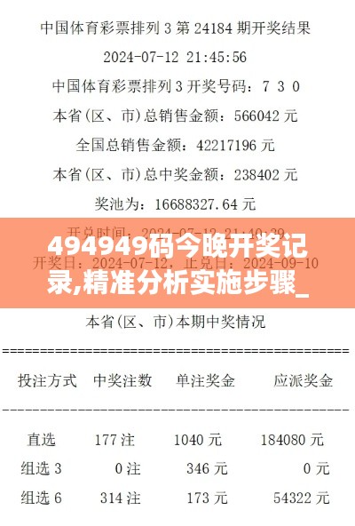 494949碼今晚開(kāi)獎(jiǎng)記錄,精準(zhǔn)分析實(shí)施步驟_LT10.971