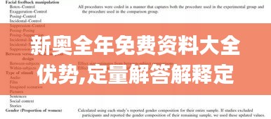 新奧全年免費資料大全優(yōu)勢,定量解答解釋定義_1440p8.716
