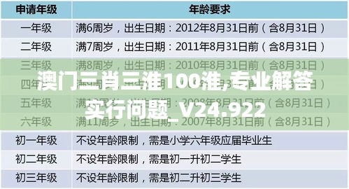 澳門三肖三淮100淮,專業(yè)解答實行問題_V24.922
