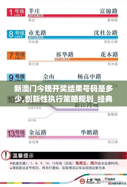 新澳門今晚開獎結(jié)果號碼是多少,創(chuàng)新性執(zhí)行策略規(guī)劃_經(jīng)典版3.446