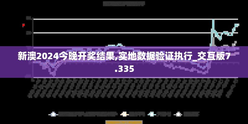 新澳2024今晚開獎(jiǎng)結(jié)果,實(shí)地?cái)?shù)據(jù)驗(yàn)證執(zhí)行_交互版7.335