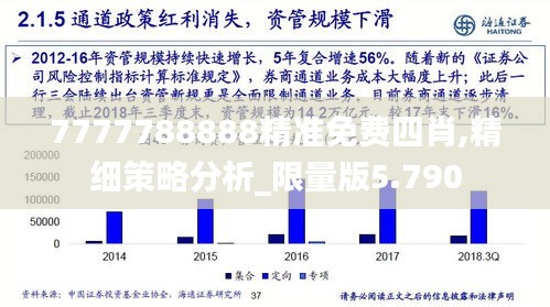 7777788888精準(zhǔn)免費(fèi)四肖,精細(xì)策略分析_限量版5.790