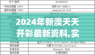 2024年新澳天天開彩最新資料,實(shí)效策略解析_HDR4.653