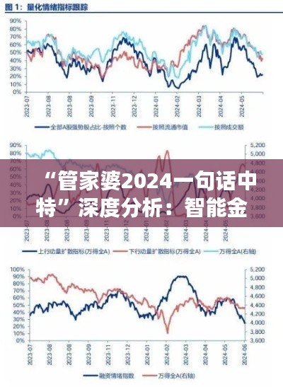 “管家婆2024一句話中特”深度分析：智能金融工具的價(jià)值與前景