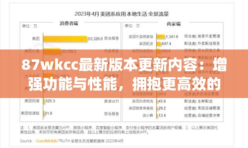 87wkcc最新版本更新內(nèi)容：增強(qiáng)功能與性能，擁抱更高效的工作流程