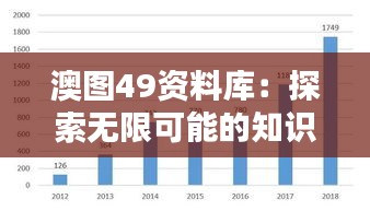 澳圖49資料庫(kù)：探索無(wú)限可能的知識(shí)倉(cāng)