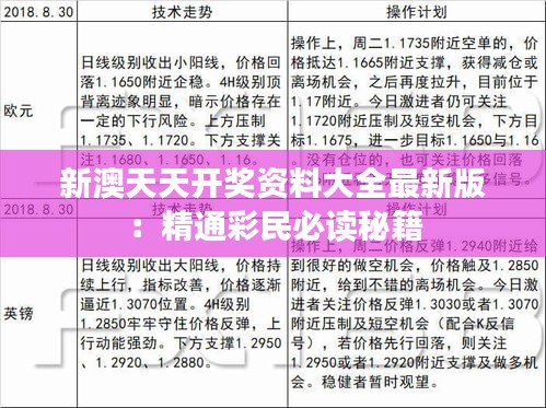 新澳天天開獎資料大全最新版：精通彩民必讀秘籍