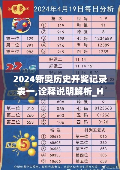 2024新奧歷史開(kāi)獎(jiǎng)記錄表一,詮釋說(shuō)明解析_HDR8.559