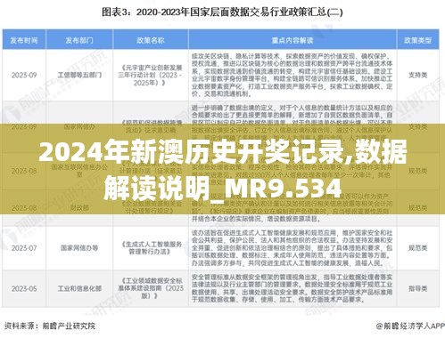 2024年新澳歷史開獎(jiǎng)記錄,數(shù)據(jù)解讀說(shuō)明_MR9.534