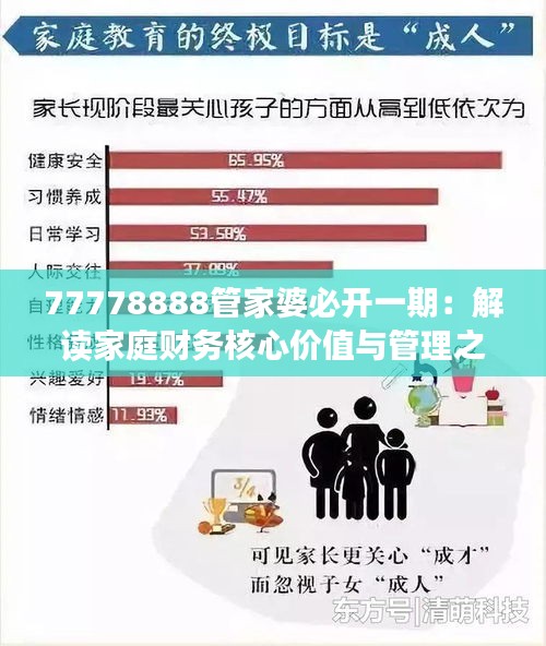 77778888管家婆必開一期：解讀家庭財(cái)務(wù)核心價(jià)值與管理之道