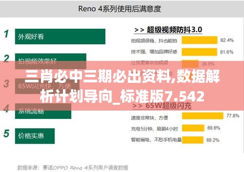 三肖必中三期必出資料,數(shù)據(jù)解析計劃導向_標準版7.542