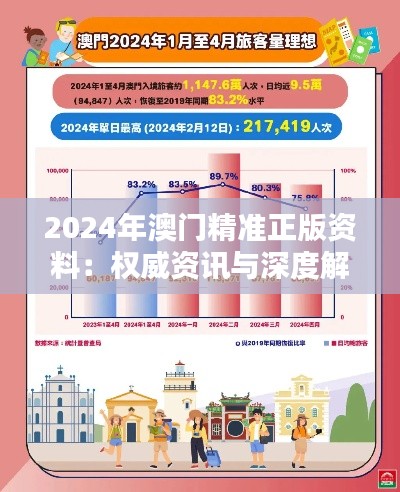 2024年澳門精準(zhǔn)正版資料：權(quán)威資訊與深度解析