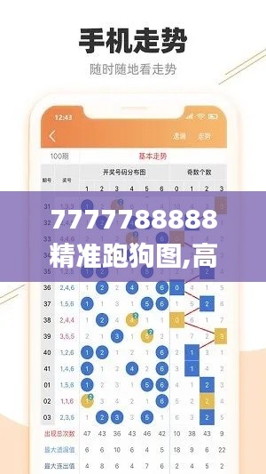 7777788888精準(zhǔn)跑狗圖,高度協(xié)調(diào)策略執(zhí)行_運(yùn)動(dòng)版10.166
