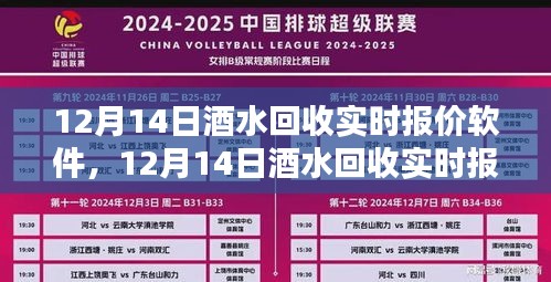 12月14日酒水回收實(shí)時(shí)報(bào)價(jià)軟件，掌握行業(yè)動(dòng)態(tài)，智能決策工具