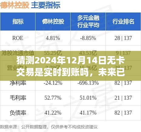 未來已來，無卡交易實(shí)時(shí)到賬時(shí)代來臨，掌握智慧迎接自信新時(shí)代