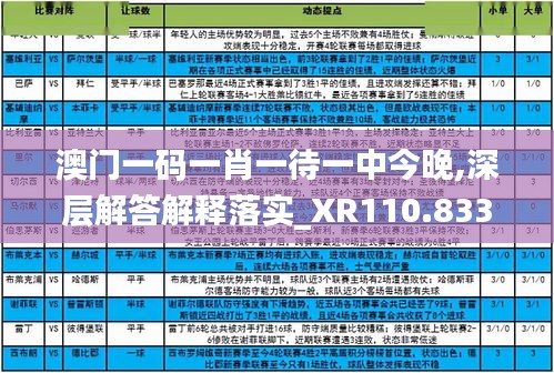 澳門一碼一肖一待一中今晚,深層解答解釋落實_XR110.833