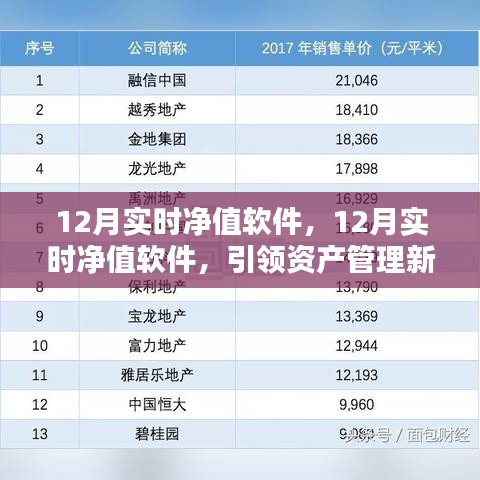 懵懵懂懂 第4頁