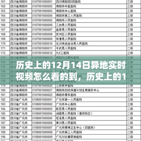 揭秘歷史上的十二月十四日，異地實時視頻觀看指南與事件回顧