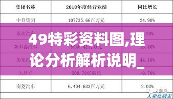 49特彩資料圖,理論分析解析說明_升級版8.662