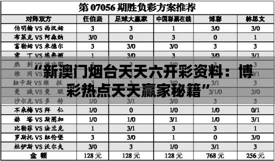 “新澳門煙臺天天六開彩資料：博彩熱點天天贏家秘籍”