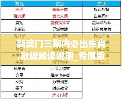新澳門三期內(nèi)必出生肖,數(shù)據(jù)解讀說明_專屬版1.890