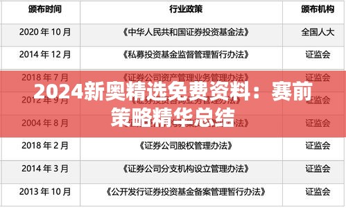 2024新奧精選免費(fèi)資料：賽前策略精華總結(jié)